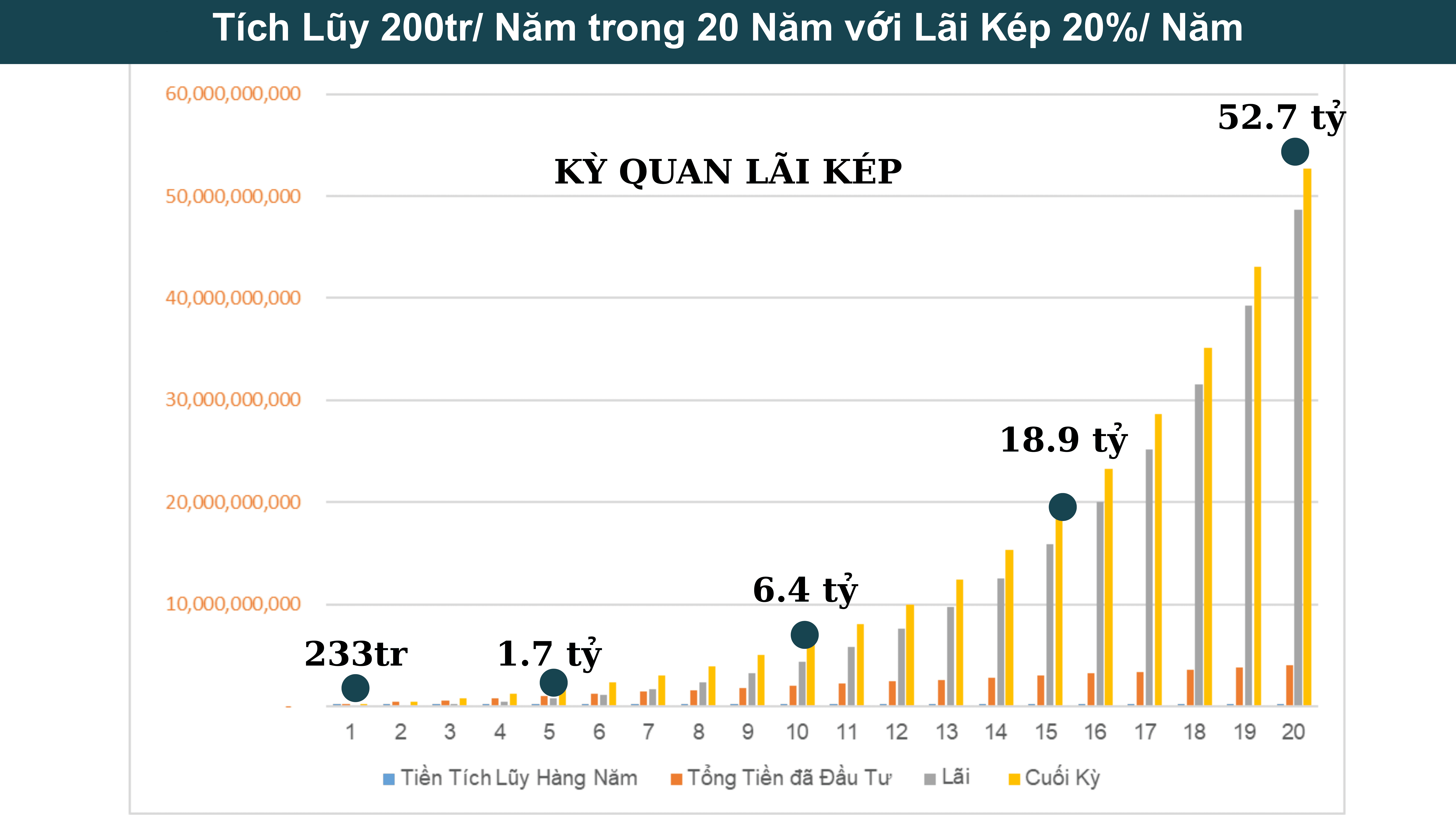 HuynhCapital.vn